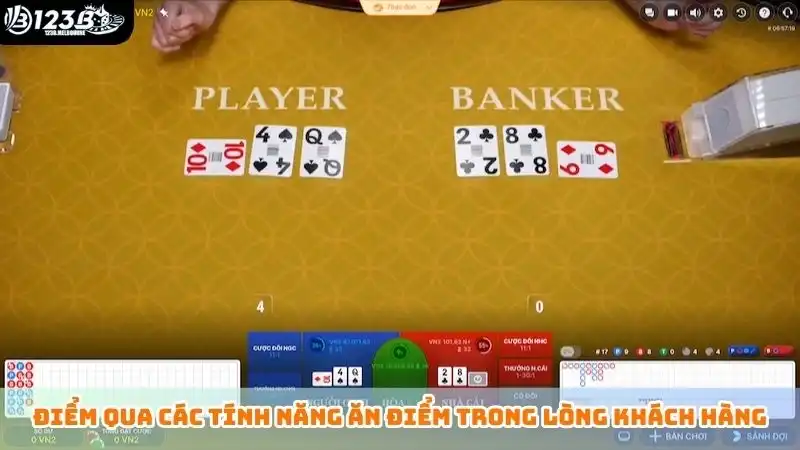 Điểm qua các tính năng ăn điểm trong lòng khách hàng