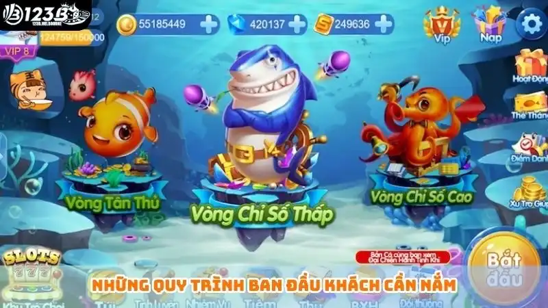 Những quy trình ban đầu khách cần nắm