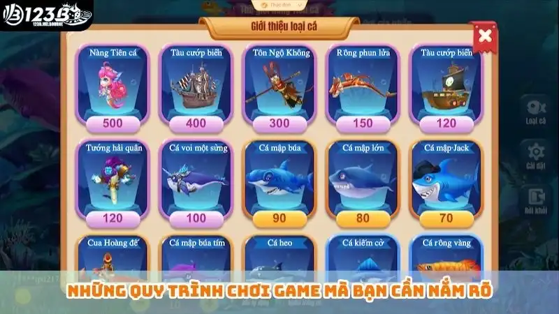Những quy trình chơi game mà bạn cần nắm rõ