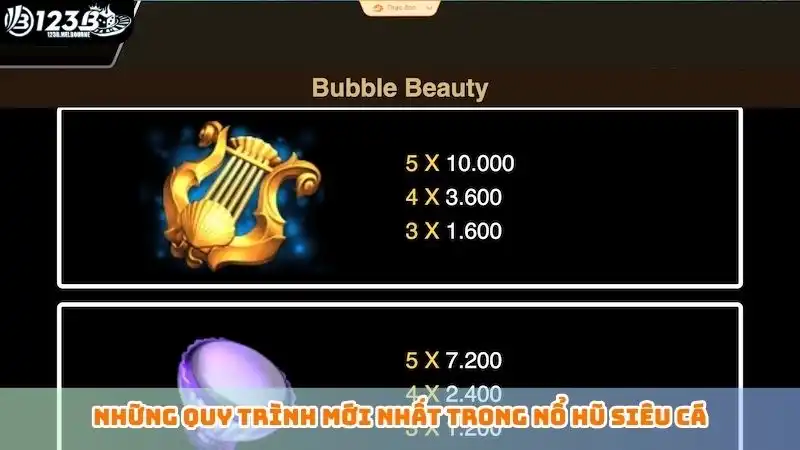 Những quy trình mới nhất trong nổ hũ siêu cá