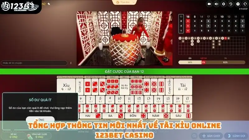 Tổng hợp thông tin mới nhất về tài xỉu online 123bet casino