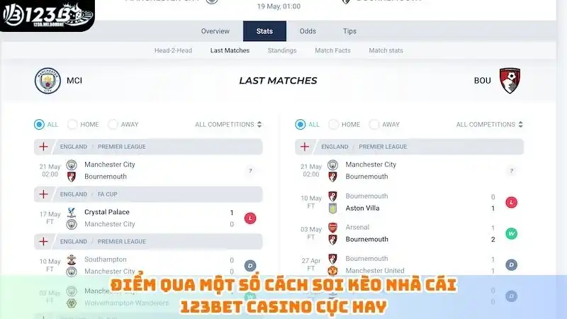 Điểm qua một số cách soi kèo nhà cái 123bet casino cực hay