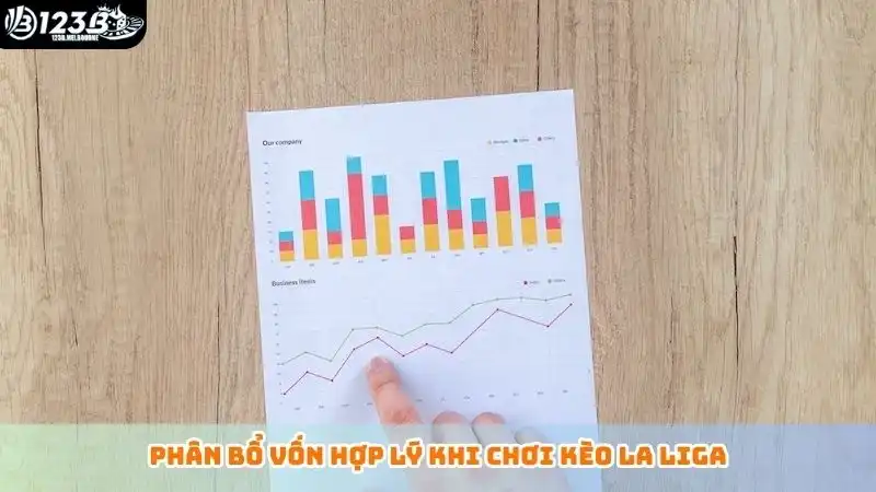 Phân bổ vốn hợp lý khi chơi kèo La Liga